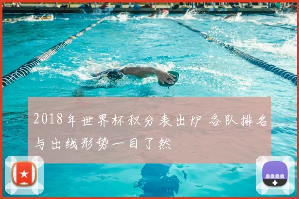 2018年世界杯积分表出炉 各队排名与出线形势一目了然